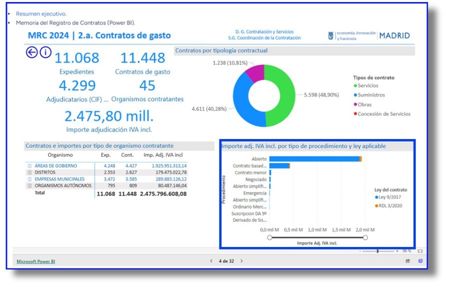 imagen del portal de contratación