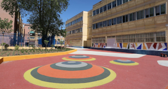 Elementos de los patios escolares
